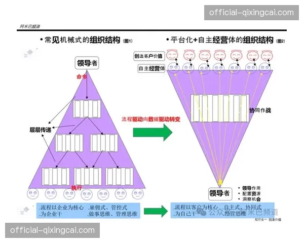 跨部门协同作业台在本年度实现全覆盖 这种机制让远程制作变得如同本地作业